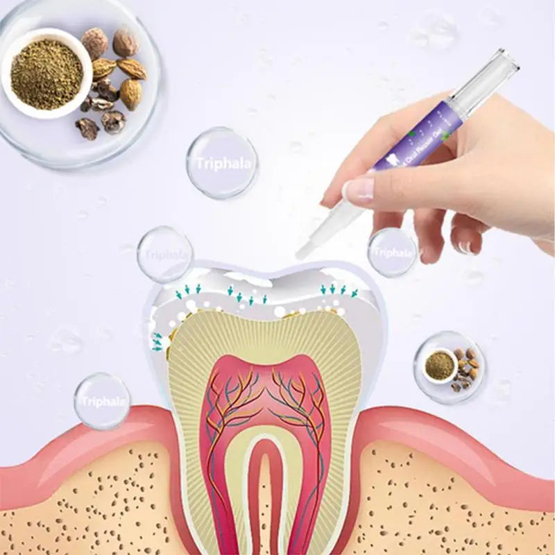 Gel Reparador Oral Dental Pet